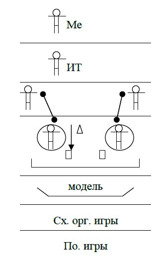 Рис. 3